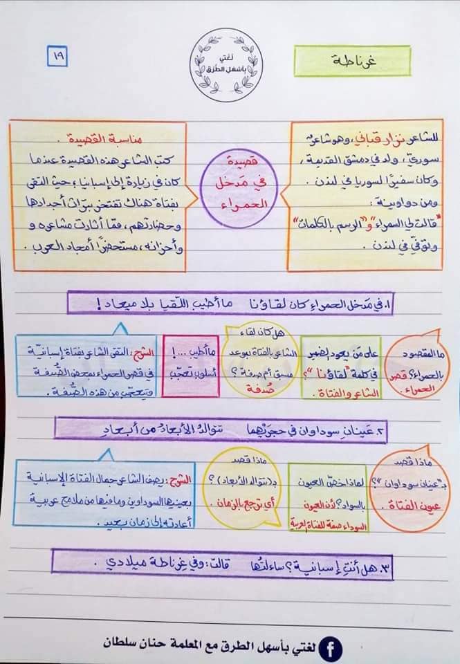 MTY2Njg5MC4zMTQ2 شرح قصيدة في مدخل الحمراء مادة اللغة العربية للصف الثامن الفصل الثاني 2024